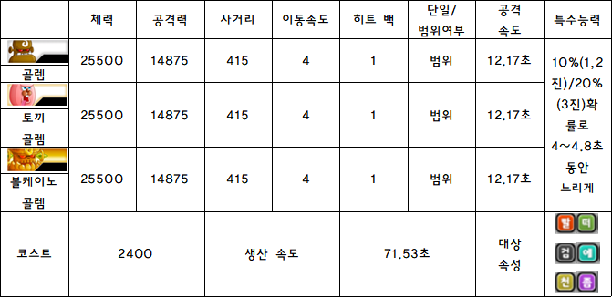 24.골렘.PNG