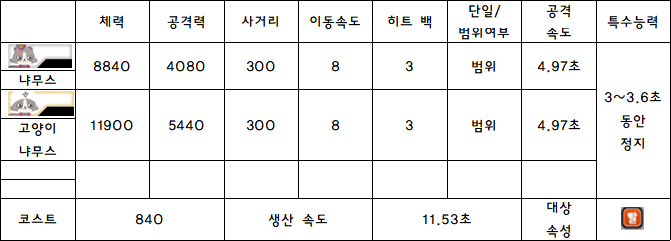 25.냐무스.PNG