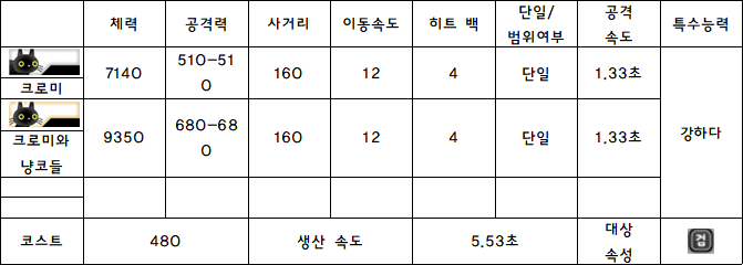 27.크로미.PNG
