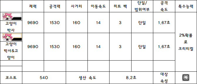 31.고양이 박사.PNG