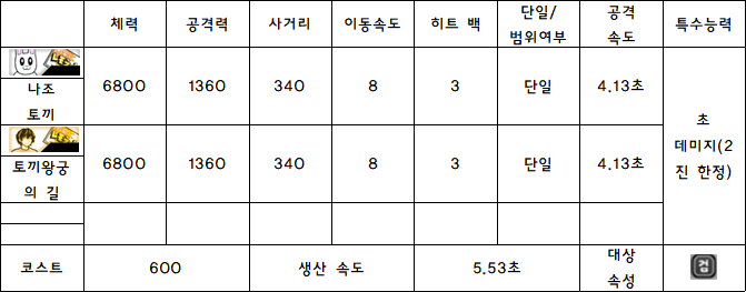 32.나조 고양이.PNG