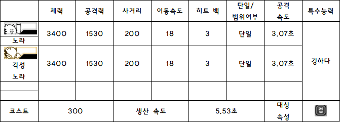 33.노라.PNG