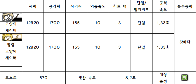 34.고양이 세이버.PNG