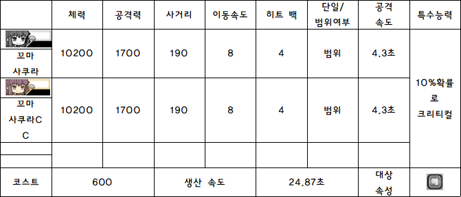 35.꼬마 사쿠라.PNG