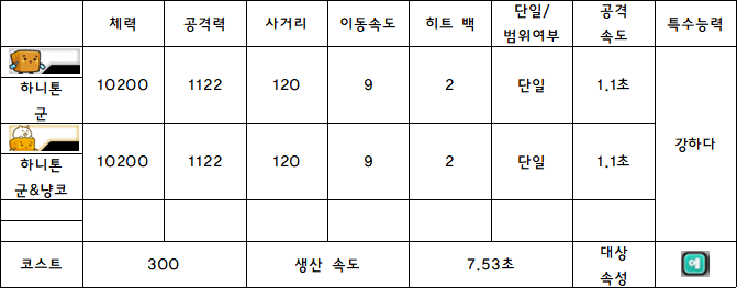 36.하니톤 군.PNG