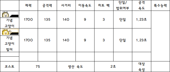 2.기념 고양이.PNG