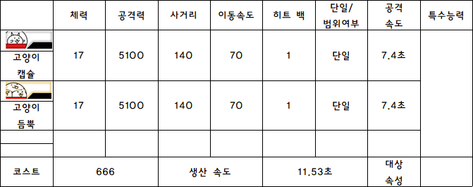 2.고양이 캡슐.PNG