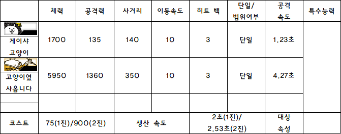 4.게이샤 고양이.PNG