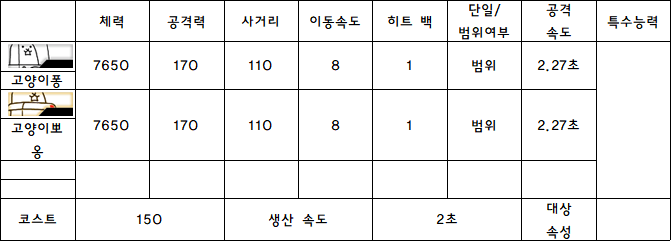 5.고양이뽕.PNG