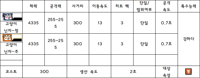 6.고양이 닌자-청.PNG