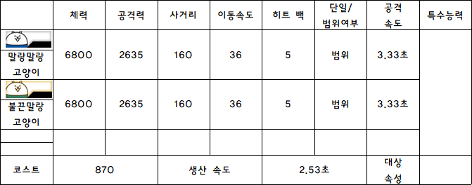 9.말랑말랑 고양이.PNG