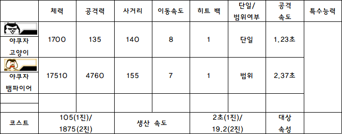 11.야쿠자 고양이.PNG