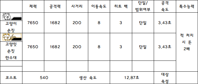 12.고양이 손짓.PNG
