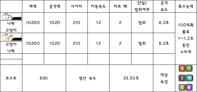 13.나메 고양이.PNG