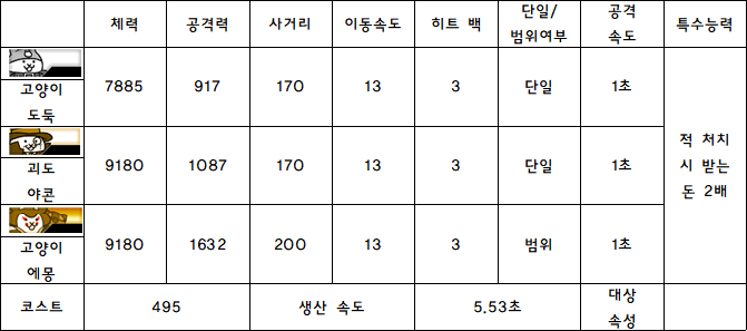 7.고양이 도둑.PNG