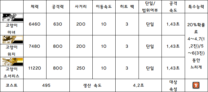 11.고양이 마녀.PNG