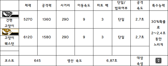 14.건맨 고양이.PNG