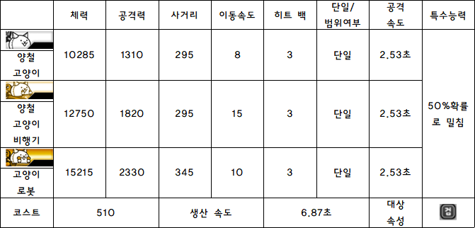 16.양철 고양이.PNG