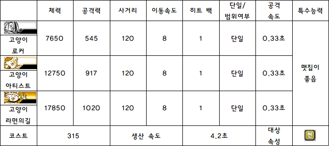 17.고양이 로커.PNG