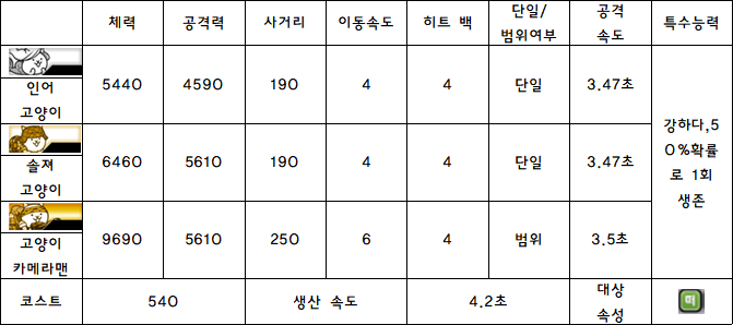 18.인어 고양이.PNG