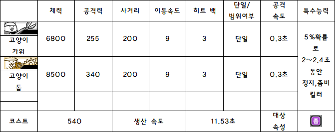 21.고양이 가위.PNG