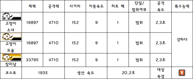 3.고양이 소녀.PNG