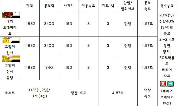 10.내가 도깨비라오.PNG