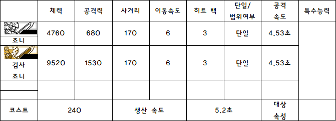1.죠니.PNG