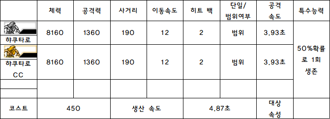 5.햐쿠타로.PNG