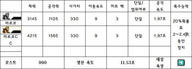 6.마르코.PNG