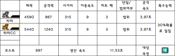 7.타마.PNG