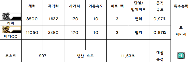 8.에리.PNG