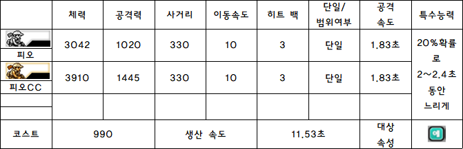 9.피오.PNG