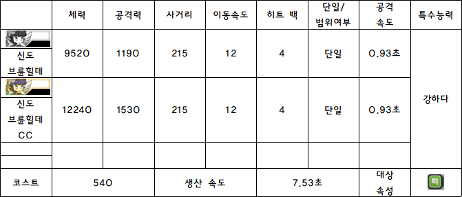 12.신도 브륜힐데.PNG