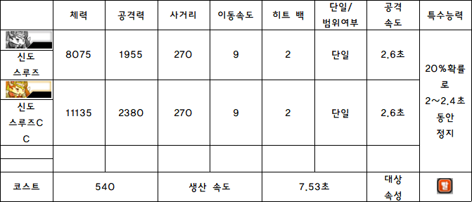 13.신도 스루즈.PNG
