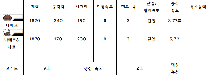 14.나메코.PNG