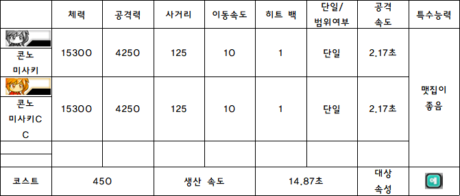 18.콘노 미사키.PNG