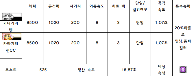 19.카라기리 렌.PNG