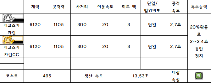 20.네코즈카 카린.PNG
