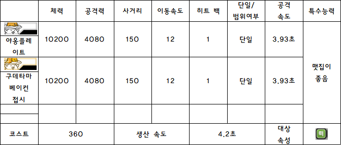 21.야옹플레이트.PNG