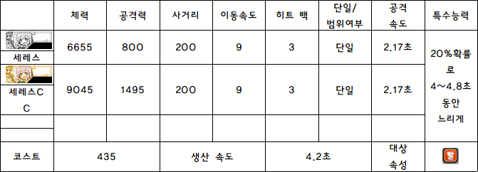 1.세레스.PNG