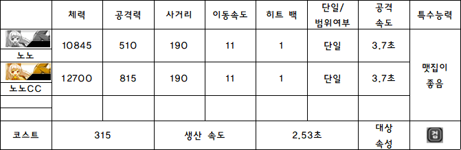 2.노노.PNG