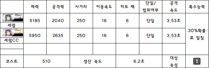 5.세럼.PNG