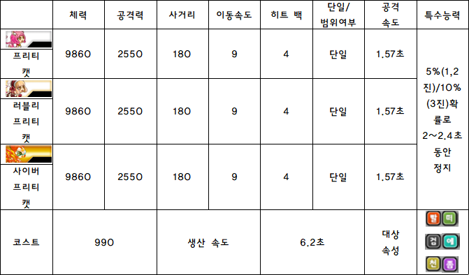 16.프리티캣.PNG