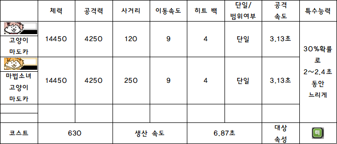 18.고양이 마도카.PNG