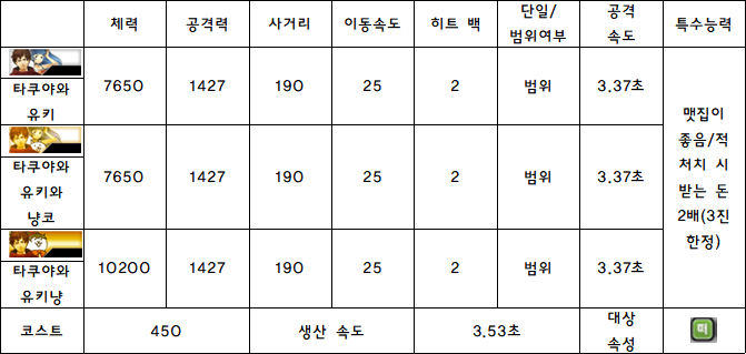 9.타쿠야와 유키.PNG