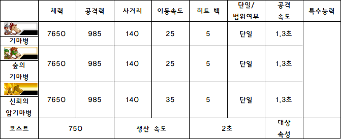 11.기마병.PNG