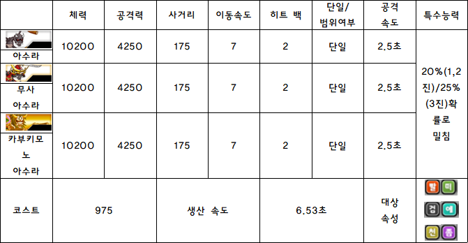 12.아수라.PNG