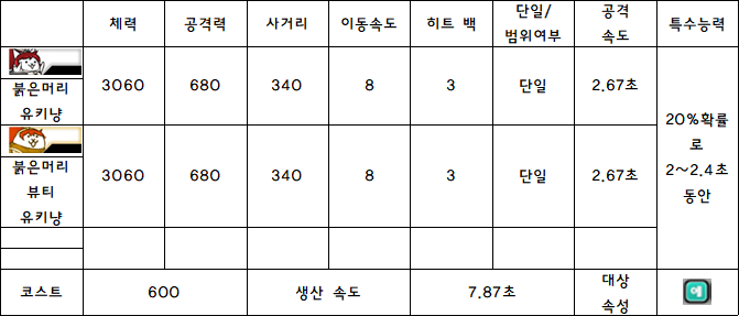 25.붉은머리 유키냥.PNG