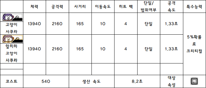 26.고양이 사쿠라.PNG